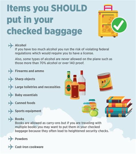 how much alcohol in checked bag|drinking alcohol in checked bag.